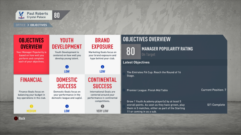 FIFA 20 Objectives